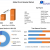 Circuit breaker Market - Global Industry Analysis and Forecast (2022-2029)