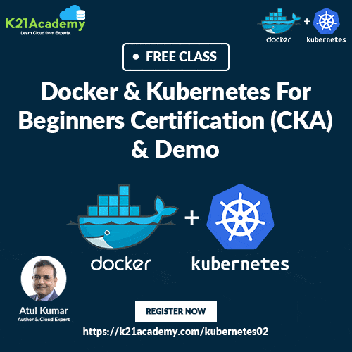 Kubernetes Ingress Controller Examples | What is Best Option?