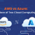 Cloud Application Development- Comparing Two Giants AWS and Azure