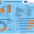 Global Cloud Workload Protection Market  Size, Growth, Trends, Revenue, Future Plans and Forecast 2027