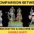 Handcrafted and Machine-Made Marble Murti: Comparison