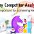 What is Competitor Analysis, Importance and Benefits of Competitor Analysis