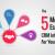 The Five Most Essential CRM Integrations For Your SMB