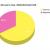 RR Vs CSK Head To Head - CSK Vs RR IPL Stats - IPL Cricket Match