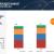 Decanters Centrifuges Market, Industry Size Growth Forecast Trends Report, [Latest]