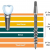 Dental Implants in Ahmedabad | Dental Implant Specialist in Naranpura | Basal Implants India