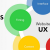 ￼Designing for the User Interface and the User Experience: An Overview - Techfily