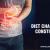 Best food to eat and avoid in Constipation