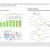 DNA Data Storage Market | Industry Analysis | Market Size | 2035