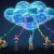 Cloud Computing Certification- Careerera