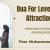 Powerful Dua for Love and Attraction - Dua To Get My Love Back