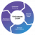 External Attack Surface Management (EASM) | FireCompass