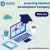 eLearning Application Development Company, Online Education App Development Company