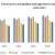 Enterprise Metadata Management Market - Global Industry Analysis