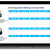 Event Organizers Email List