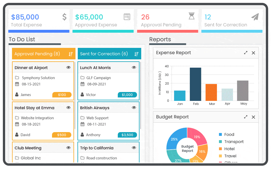 Online Employee Expense Tracking Software | Talygen