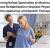 Exploring Rehab Specialties at Marlora Post Acute Rehabilitation Hospital: Physical, Occupational, and Speech Therapy