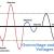 Electrical voltage and Electrical voltage: how to protect your electrical devices?