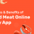 Must have Features & Benefits of Fish and Meat App Development | G Tech Solutions 