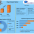 Flow Cytometry Market: Global Industry Analysis and Forecast (2021-2029)