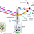 Flow Cytometry Services - Creative Bioarray