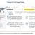 Food Flavors Market Trends, Share, Leading Key Players, and Forecast to 2025 | MarketsandMarkets