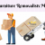 Utilize The Best Removalists In The City Of Melbourne