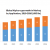 Global Alpha-cypermethrin Market: Industry Analysis and