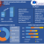 Automotive Battery Market  Demand, Trends and Competitive Landscape Forecast 2021-2027