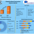 Bio-Based Construction Polymers Market : Global Industry Analysis