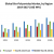 Global Bio-Polyamide Market Forecast and Analysis (2020-2027)