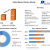 Bipolar Disorder Market: Global Industry Analysis and Forecast(2022-2029)