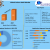 Carbon Mold Market: Global Industry Analysis and Forecast (2022-2027)