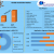 Herbicides Market - Global Industry Analysis and Forecast (2022-2027)