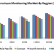 Global Infrastructure Monitoring Market – Industry Analysis (2019-2027)