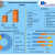 Microchannel Heat Exchanger Market - Global Analysis and Forecast 2027