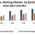 Global Online Banking Market Overview: 2020-2027