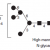 Glycosylation Analysis Service - Creative Proteomics