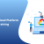 Google Cloud Platform Training in Chennai - GCP Course | BTree Systems