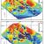 Gravity Magnetic Survey | Gravity Survey | Magnetic Survey