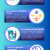 Top 5 Healthcare Software Types for Medical Businesses