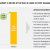 Herbicide Safeners Market by Type, Herbicide, Application Stage, Herbicide Selectivity, Crops, and Region - 2023 | MarketsandMarkets