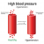 High Blood Pressure: Symptoms and Treatment