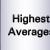 IPL 14 Highest Averages 2021 - Cricwindow.com 