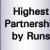 IPL Highest Partnership by Runs Record - Cricwindow.com 