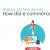 History of the Internet: How did eCommerce Begin? – Analysis