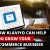 Grow Your E-commerce Business