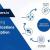 Enhancing Security: Safeguarding IBM i Applications with Encryption