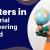 Masters in Industrial Engineering Abroad