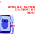 What Are AI-Powered Chatbots And Their Benefits? - syscraft blog